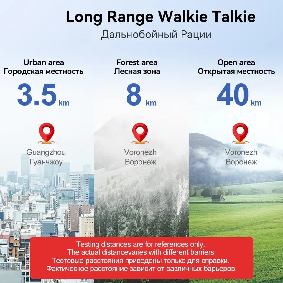 Retevis RT86 Walkie Talkie Professional Two Way Radio Long Range Walkie Talkie Communication Radio for Outdoor Business — view 2