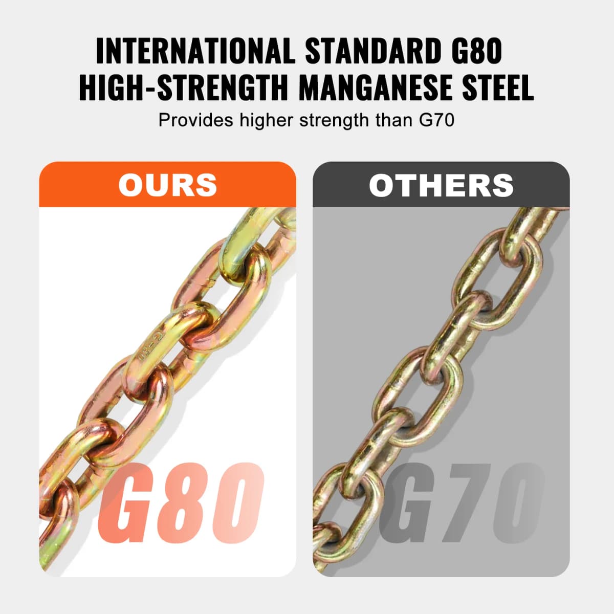 SucceBuy 10/14ft G80 Transport Binder Chain 3/8" 5/16" Tow Chain with Clevis Grab Hooks Trailer Logging Chain for Towing Truck — view 3