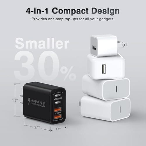[2Pack] 40W USB C Charger Block, Fast Charge Cube Powered Multi-Port Wall Plug Power Adapter Type C Brick for iPhone 17/16/16 Pro Max/15/15 Pro Max/14/14 Pro Max/13/12/iPad, Motorola, LG,PS5, Huawei — view 3