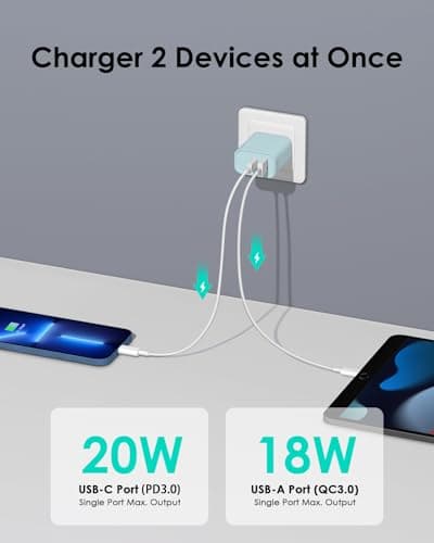 [4 Pack] USB C Charger Block Fast Charging Multiport Adpater [PD 20W USB-C & QC 3.0 USB-A Port] for iPhone 17/16/15/14/13/12/11/X/8, iPad, Galaxy, Google & More [Blue]