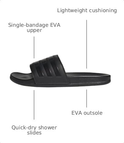 adidas Adult Adilette Comfort Slides Core Black/Core Black/Core Black 15 — view 5