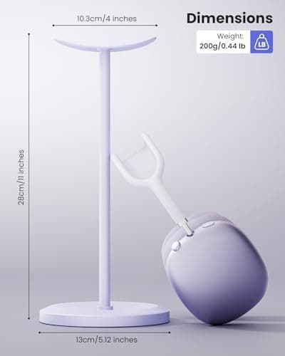 Tiiletzote Headphone Stand, Desktop Headset Holder, Purple — view 5