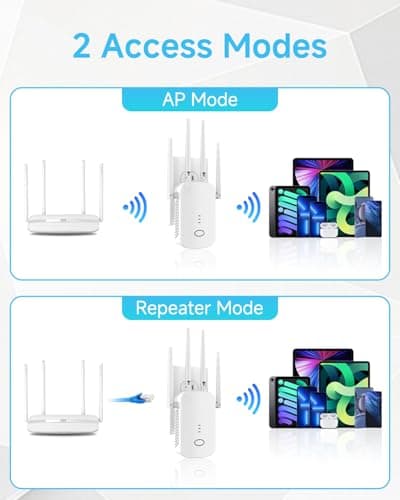 WiFi Extender, Wall - Plug Home 2.4G WiFi Extender Signal Booster – 10888 Sq Ft, 80 Devices Supported & 1-Tap Simple Setup, WiFi Repeater for Home & Outdoor Use — view 4