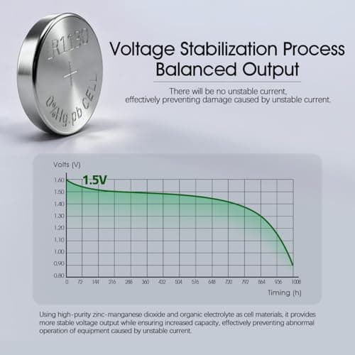 XUNIUZERO 40 Pack LR1130 AG10 Battery 1.5V Long-Lasting Alkaline Button Cell Batteries — view 3