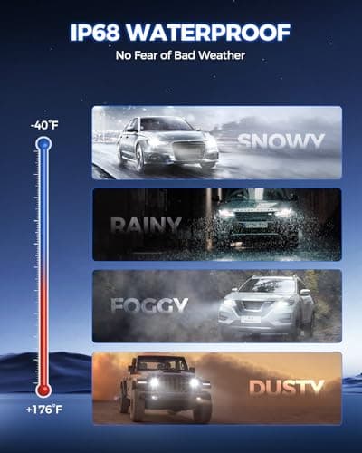 Marsauto H7 LED Bulbs, 30000LM 6500K Cool White, 500%+ Brighter for Night Highway Driving & Bad Weather, No Adapter Required for BMW/Audi/VW, Fanless Plug and Play, Pack of 2 — view 5