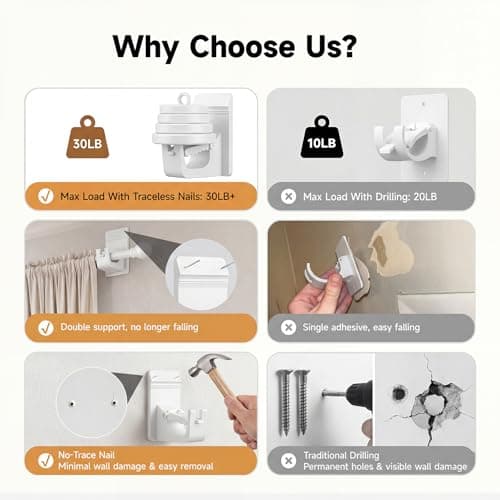Universal Heavy Duty Curtain Rod Brackets, No Drill Curtain Rod Brackets with Adhesive & Invisible Nail, 30+LB Load Curtain Rod Holders, Damage Free Curtain Rod Hooks for Wall, Bathroom, Kitchen 2PC — view 5