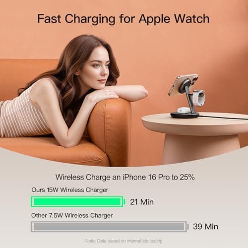 for Apple Watch 5W Fast Charger,15W • Silent •Not hot,3in1 Wireless Charging Station, Apple Mag-Safe Charger Stand,Fast Magnetic Wireless Charger Station for iPhone17-12 Series,Apple Watch Airpods — view 2