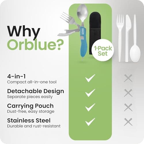 Orblue 4-in-1 Camping Utensils, 1-Pack, Portable Stainless Steel Spoon, Fork, Knife & Bottle Opener Combo Set - Travel, Backpacking Cutlery Multitool, Blue — view 5