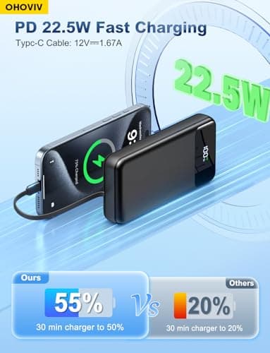OHOVIV Portable Charger Power Bank 50000mAh Battery Pack, 22.5W Fast Charging PowerBank with Built in Cables,Travel Essential USB-C Portable Phone Charger for iPhone Samsung Pixel Android iPad — view 2