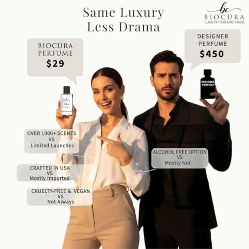 BIOCURA BC Perfume 129 Inspired by Light Blue For Her For Women Replica Fragrance Dupes Eau de Parfum Spray Bottle 1.7 Fl Oz/50ml-X1 — view 2