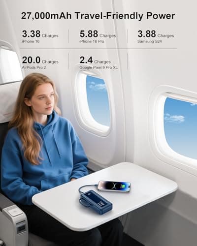 FlyKangaroo Portable Charger 27000mAh 30W Fast Charging Power Bank — view 4
