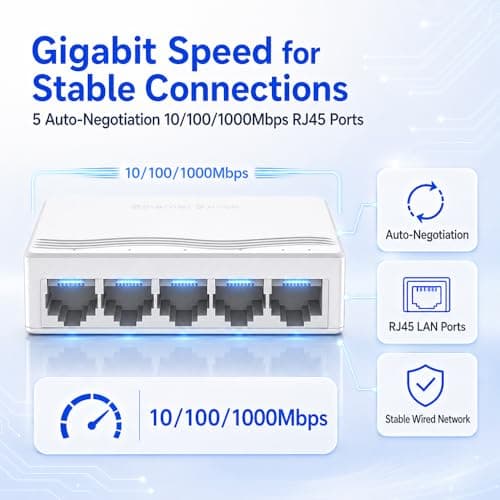 5 Port Gigabit Ethernet Switch, Unmanaged Network Switch 10/100/1000Mbps, Plug and Play Ethernet Splitter, Compact White Internet Hub, Fanless Desktop Wall Mount LAN Switch for Home Office, Gaming, TV — view 2