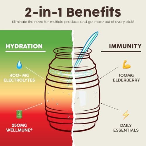 Salud 2-in-1 Hydration Packets + Immunity Electrolytes Powder, Apple - Agua Fresca Drink Mix, Elderberry, Dairy & Soy Free, Non-GMO, Gluten Free, Vegan, Low Calorie, 1g Sugar (15 Servings) — view 4