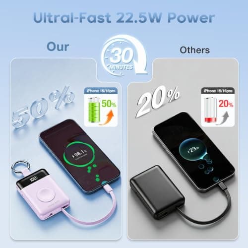 CHALIGTI 10000mAh Portable Charger,PD 22.5W Super Fast Charging Power Bank with Built-in Cables, Travel Keychain Battery Pack for iPhone 17/16/15/14/13/12,Apple Watch Ultra/11/10/9/8/7/6/SE (Purple) — view 4
