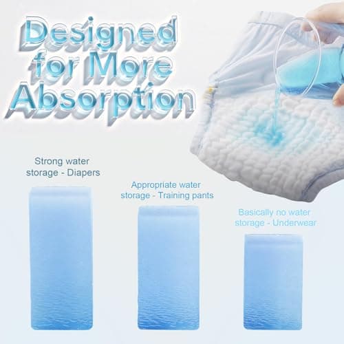 Upairy Training Pants Potty Training Underwear for Boys Girls,Toddler Potty Pants for 2T-6T,Soft Absorbent & Leak-Proof with Characters, 100% Cotton Washable (6PCS,S) — view 3