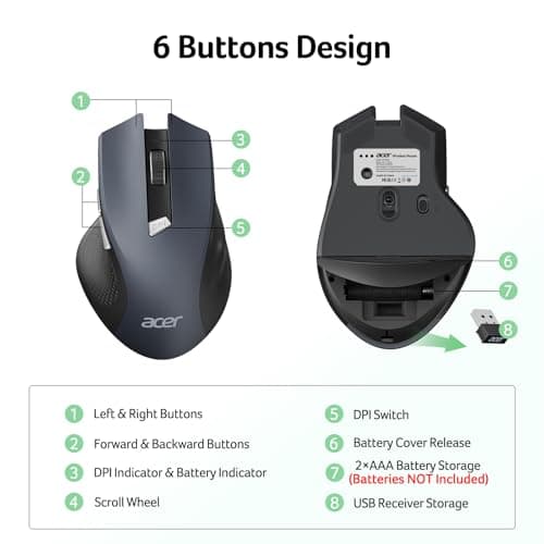 acer Wireless Mouse for Laptop, 2.4GHz Computer Mouse 3 Adjustable DPI Office Cordless USB Mice with USBA Receiver, 6 Buttons, 1600 DPI, Medium to Large Sized Hands Compatible with PC, Laptop, Desktop — view 3