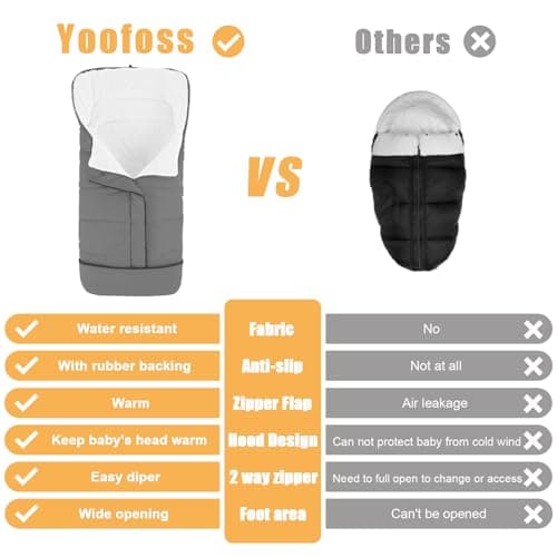 Yoofoss Stroller Cover for Winter, Toddler Stroller Footmuff Universal for Most Stroller, Water Resistant Warm Coral Baby Stroller Bunting Sleeping Bag Light Grey — view 4