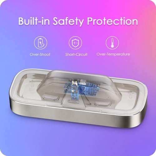 Charging Station for Meta Ray-Ban Glasses - Wayfarer, Skyler, Headliner & Oakley Meta HSTN Charger with LED Indicator (USB-C Powered - Starlight) — view 5