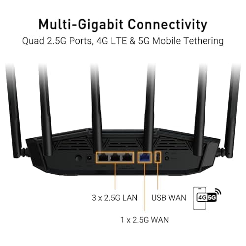 ASUS TUF Gaming BE6500 WiFi 7 Router - Dual-Band, Up to 6.5 Gbps Wireless, Game Accelerator, Multi-Link Operation (MLO), (x4) 2.5GbE Ports, Mesh + VPN Compatible, & Subscription-Free Network Security — view 2