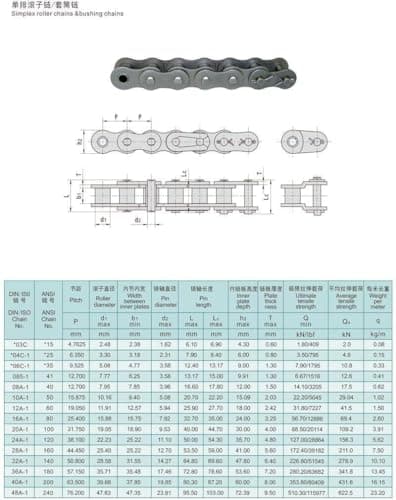 AZSSMUK #35 Roller Chain - 3 Feet Carbon Steel Material with 2 Connecting Link Industrial Chain - 96 Links — view 5