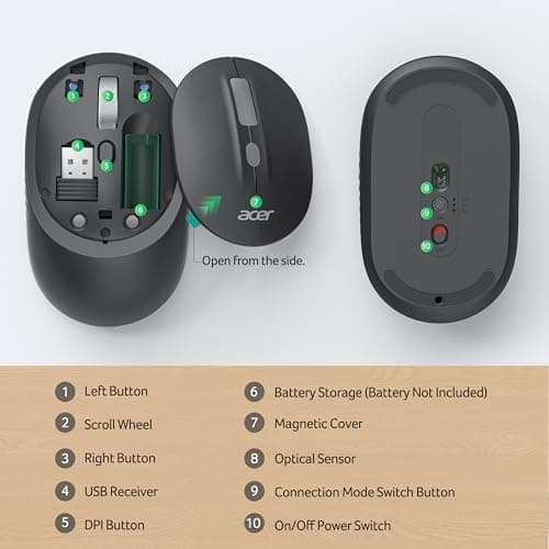 Acer Bluetooth Wireless Mouse for Laptop, Computer Mouse Wireless (BT5.2+2.4GHz), Small to Medium Size, Left & Right Handed Office USB Mice with USBA Receiver, 4 Buttons, Compatible with PC, Desktop — view 4