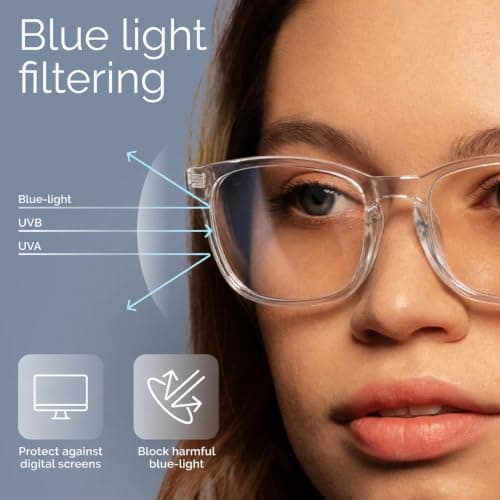 livho High Tech Blue Light Glasses - Advanced Blue Light Blocking Computer Glasses - Screen Fatigue & UV Protection — view 2