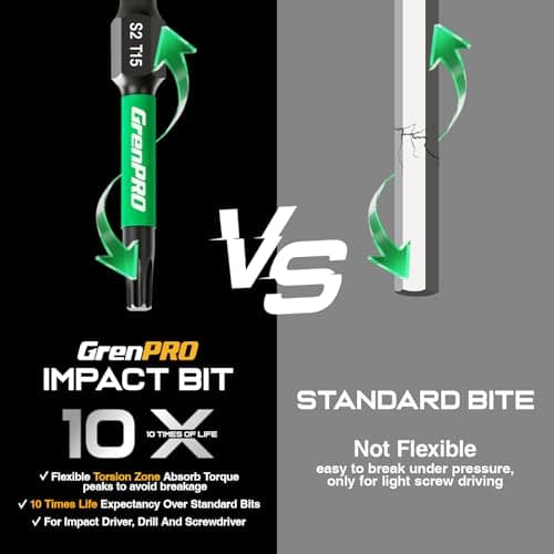 GRENPRO 11 Pcs Impact Torx Bits T15, 2" Length S2 Steel Magnetic Screwdriver Bits, 1/4" Hex Shank CNC Machined Star Bits for Impact Drivers, with Storage Box