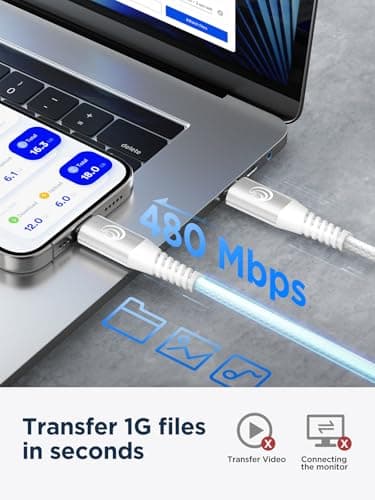 USBC to USBC 100W [10ft/2 Pack] USB C to USB C Fast Charging Cable Braided C to C Charger Cord 5A for MacBook Pro/Air, iPhone 15 Pro Max Plus,iPad Pro,Samsung Galaxy S24 Ultra S23,Pixel,PS5,Switch — view 5