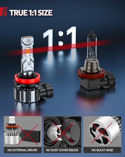 Torchbeam H11/H9/H8 LED Bulbs, 2026 60000LM 10X Super Brighte Light Bulb, 6500K Cool White with Cooling Fan, 1:1 Mini Size Plug and Play, 80000 Hours Lifespan, Pack of 2