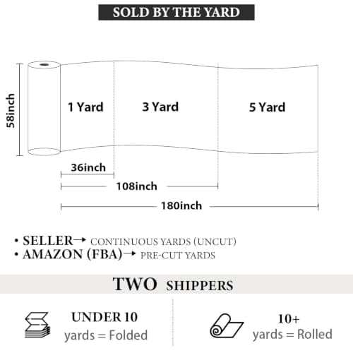 Waterproof Canvas Fabric by The Yard 58inch 600D Upholstery Material Polyester Fabric Outdoor Water Resistant Fabric for Sewing Chair Patio Cushion Purse Bag Interior, Pre Cut 1 Yard Olive Green — view 3
