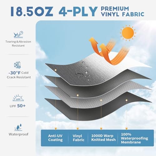 Somokg RV Awning Fabric Replacement, Heavy Duty 18.5oz Vinyl RV Awning Fabric, Universal Outdoor Canopy for Camper, Trailer and Motorhome (Gray Fade, 16FT(Fabric 15'2"))
