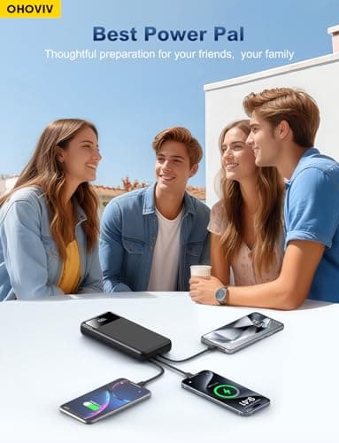 OHOVIV Portable Charger Power Bank 50000mAh Battery Pack, 22.5W Fast Charging PowerBank with Built in Cables,Travel Essential USB-C Portable Phone Charger for iPhone Samsung Pixel Android iPad — view 5