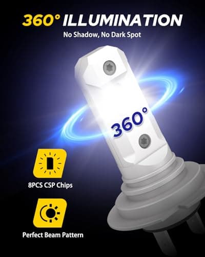 AUTOONE H7 LED Light Bulbs, 1:1 Mini Size, 60,000LM Brightness, No Flicker 6000K Cool White, Easy 3 Min Plug and Play, IP68 Rated, Long Lifespan, 2 PCS — view 3