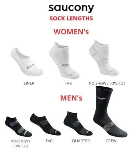 Saucony Women's RunDry Performance 8, 16 Pairs Heel Tab Athletic Socks, S-L, Grey Assorted (8 Pairs), Medium — view 4