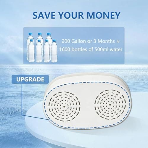WTFRZERO Replacement Filter for Waterdrop® WD-PF-01A Plus, Reduces PFOA/PFOS, Chlorine, Compatible with Waterdrop® Pitchers, Lasts 3 Months or 200 Gallons — view 4