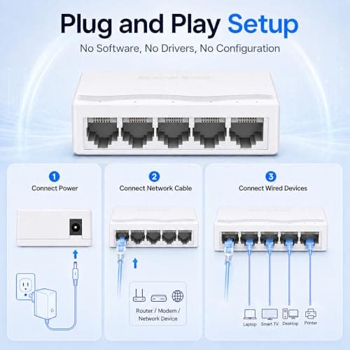 5 Port Gigabit Ethernet Switch, Unmanaged Network Switch 10/100/1000Mbps, Plug and Play Ethernet Splitter, Compact White Internet Hub, Fanless Desktop Wall Mount LAN Switch for Home Office, Gaming, TV — view 3