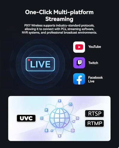 EMEET PIXY Wireless 4K Dual-Lens AI Tracking PTZ Streaming Camera with 1/2.55" Sensor, Gesture Control, Multi-Camera Live & Built-in 48kHz Mic, HDR, Live Streaming for YouTube, Facebook, Twitch — view 4