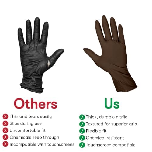 FRAMAR Mocha Mittens Nitrile Gloves, Disposable Food Safe Gloves, Large 100 — view 3