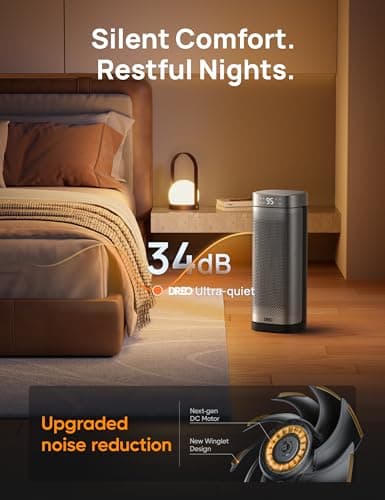 DREO Space Heaters for Indoor Use, 16 Inch Fast Heating Portable Heaters with Remote, 12H Timer, 70° Oscillation, Overheat Protection, Safety Heat, Large PTC Ceramic Electric for Bedroom Home Office — view 5