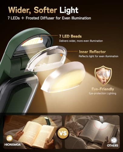 HIONXMGA Book Light Rechargeable, Eye-Care Clip on Reading Light for Books in Bed, 3 Color & Stepless Dimming, 140H Long Lasting Book Lights for Reading at Night, Gifts for Book Lovers(Green) — view 2