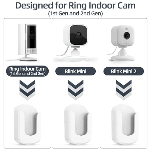 No Drill Ring Indoor Cam Adhesive Wall Mount Bracket - No Screws Needed, Easy Install - Compatible with Ring Cameras(1st Gen and 2nd Gen) for Home Surveillance (5 Pack)