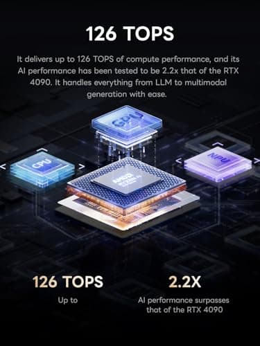 MINISFORUM MS-S1 MAX Mini AI Workstation PC, AMD Ryzen AI Max+ 395 (16C/32T),RDNA3.5 GPU,64GB LPDDR5 2TB SSD Mini PC,Dual M.2 PCIe 4.0, PCIe x16 Slot, USB4 V2(80Gbps)& Dual 10GbE, 320W PSU,Wi-Fi 7 — view 3