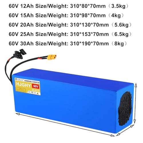 HJGHY PVC Battery Pack 60V 12Ah 15Ah 20Ah 25Ah 30Ah Lithium Battery 60V Replacement Batteries with Character 3pins Male for Electric Motorcycle Motor,60v30ah