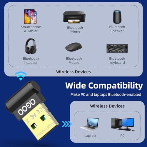 Bluetooth Adapter for Desktop PC: Plug & Play 5.4 USB Mini EDR Dongle Receiver & Transmitter for Laptop Computer Compatible with BT Headphones Keyboard Mouse Only Windows 11/10/8.1 — view 4