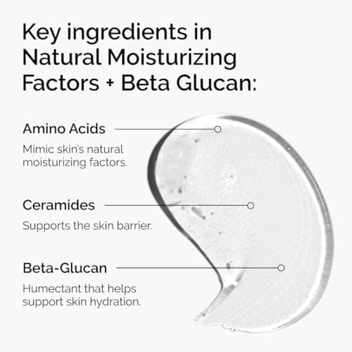The Ordinary Natural Moisturizing Factors + Beta Glucan, Lightweight Gel Moisturizer for All-Day Hydration, 100ml