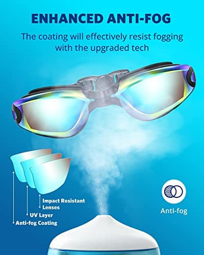 Aegend Swim Goggles, Swimming Goggles No Leaking Full Protect Adult Youth — view 3