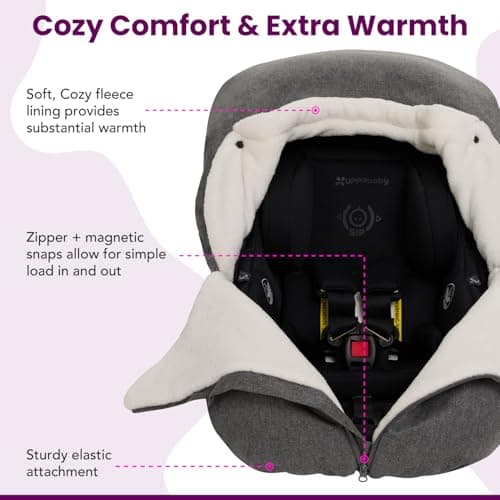 Car Seat Covers for UPPAbaby Aria, Aria V2, Mesa, Mesa V2, Mesa V3 Infant Car Seats, Warm and Ultra-Plush Waterproof car seat Cover, Footmuff, Winter Cover Universal. nfant Car Seats — view 2