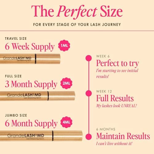 Grande Cosmetics GrandeLASH-MD Lash Enhancing Serum - Peptide & Vitamin Infused Formula for Longer, Thicker, Fuller Looking Lashes - Ophthalmologist Tested, Cruelty-Free, 3 Month Supply (2mL) — view 5