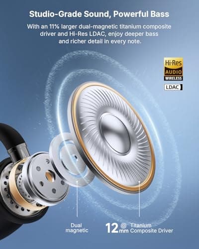 EarFun Clip 2 Open Ear Earbuds, Clip On Headphones, LDAC, Hi-Res Audio, 12mm Titanium Driver, 4 Mics AI Clear Call, AI Translation Earbuds, Secure Fit, 40H Playtime, Bluetooth 6.0 for Running, Workout — view 2