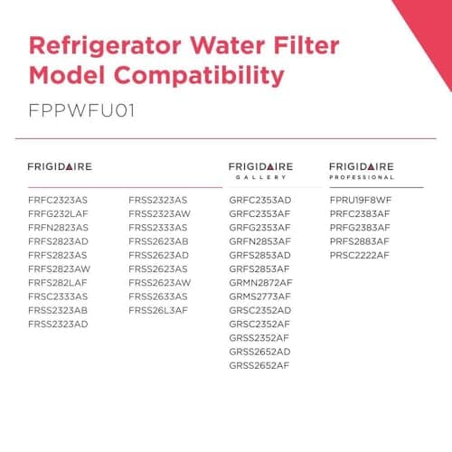 Frigidaire FPPWFU01 PurePour PWF-1 Water Filter — view 2